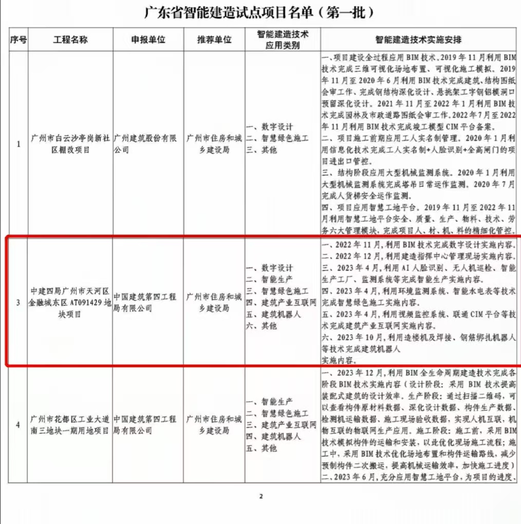 8.广东省智能建造试点项目.jpg