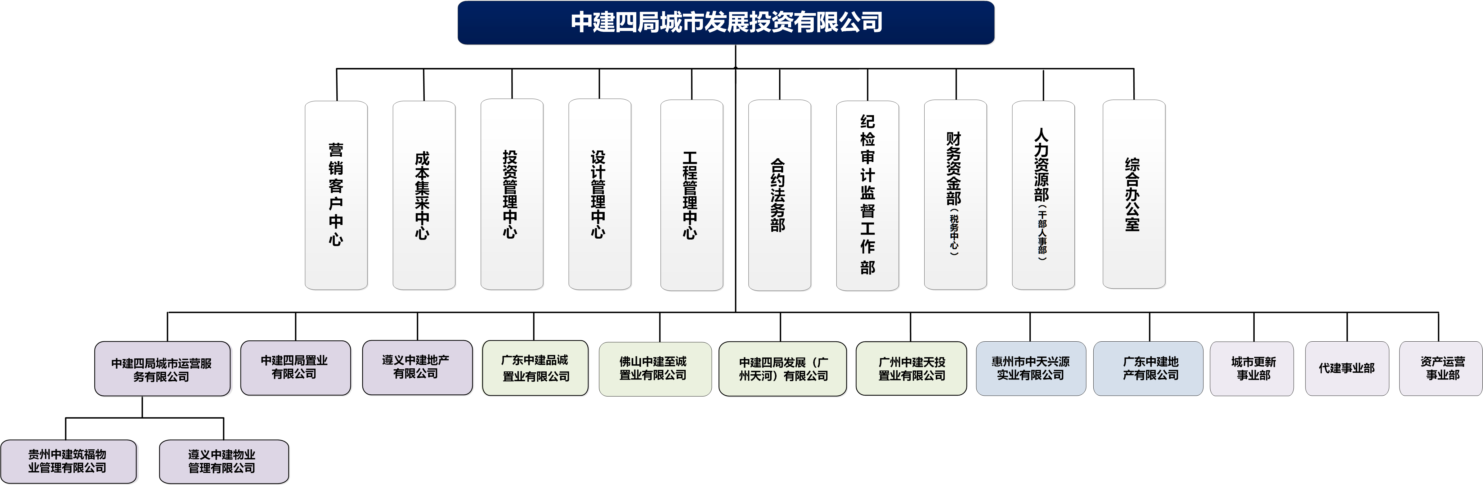 20240326公司最新架构.png