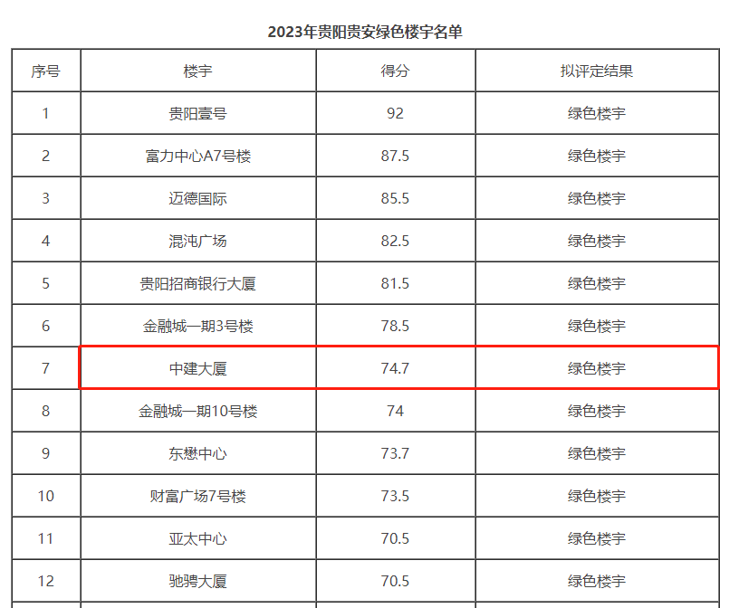 企业微信截图_17059164118235.png